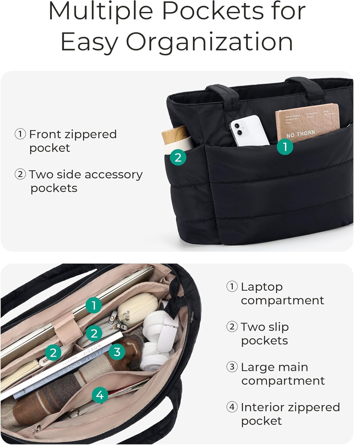 bagsmart Women's Tote Bag, Lightweight Fluffy Handbag with Compartments, Shoulder Bag for Travel, Beach, Gym, Work, School